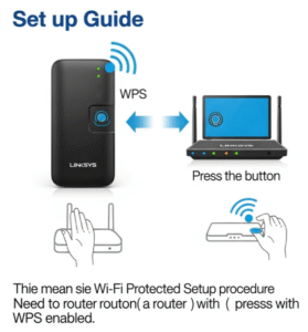 setup linksys extender