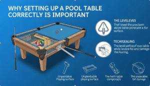 pool table setup