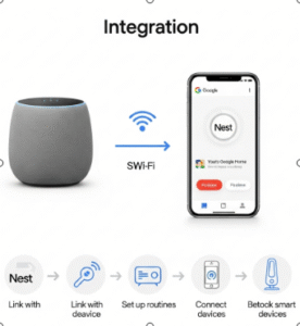  G co Nest Setup